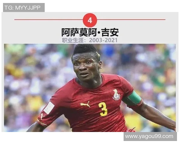 加纳足球传奇球星名单揭晓探索他们的辉煌成就与影响力